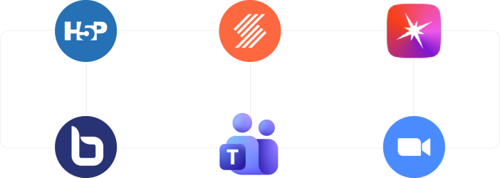 Integrations